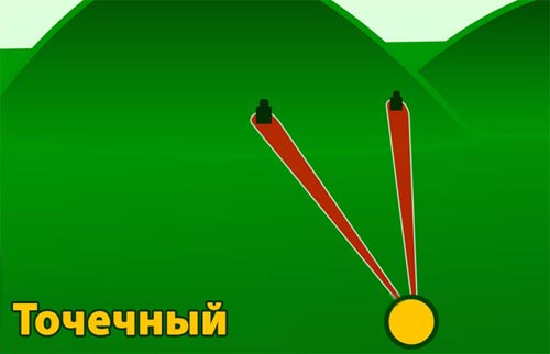 : point_fire_illustrated_thumb.jpg
: 5001

: 12.9 