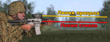 : sight_vs_bore_line_thumb.jpg
: 5048

: 19.1 