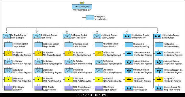     
: 101st_US_Airborne_Division.png
: 1157
:	88.2 
ID:	4822