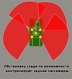 : vehicle_sectors_of_observation_thumb.jpg
: 3869

: 12.1 